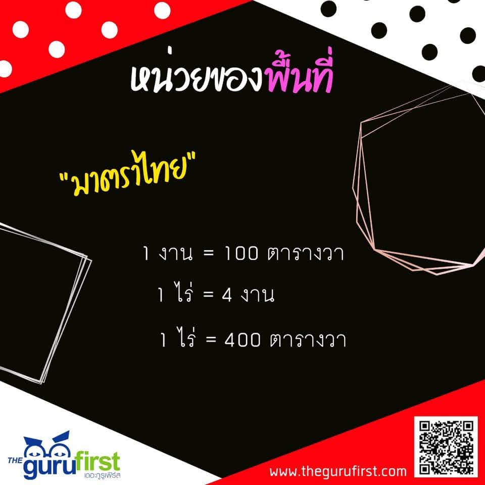หน่วยของพื้นที่ มาตราไทย