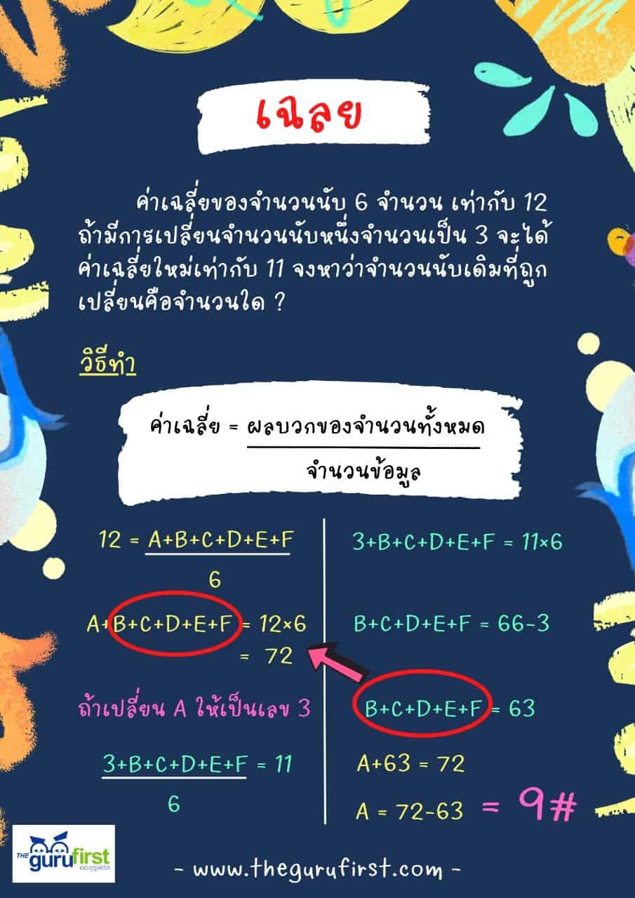 ตัวอย่าง แนวข้อสอบ สสวท ป6 ข้อที่ 1