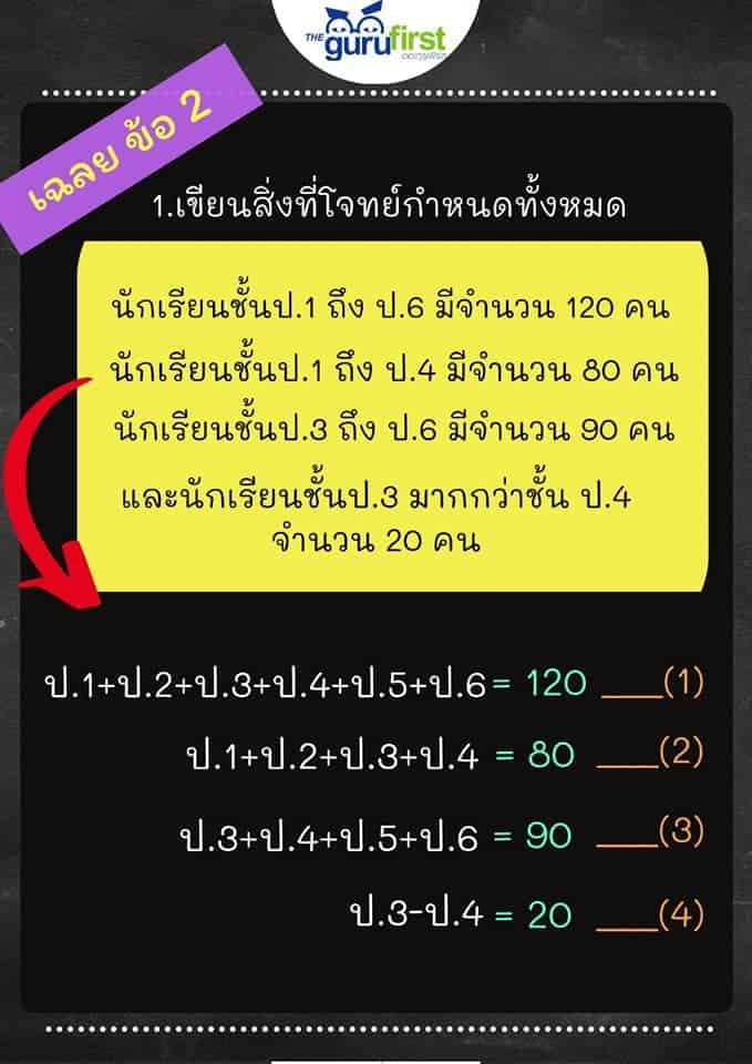 เฉลย แนวข้อสอบ คณิตศาสตร์ สสวท ป6 ข้อที่ 2 v1