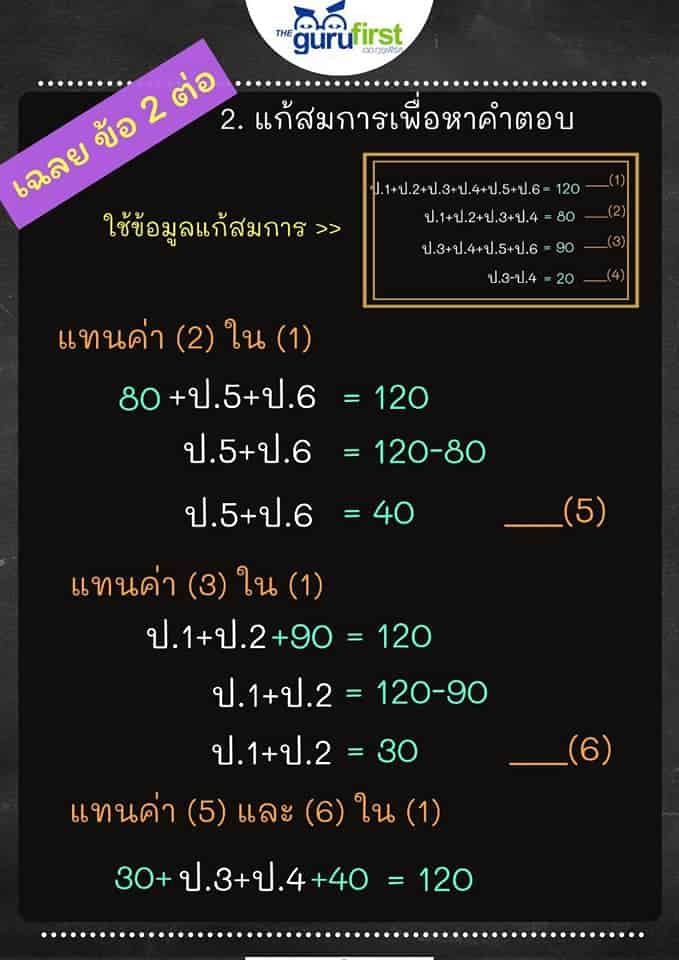 เฉลย แนวข้อสอบ คณิตศาสตร์ สสวท ป6 ข้อที่ 2 v2