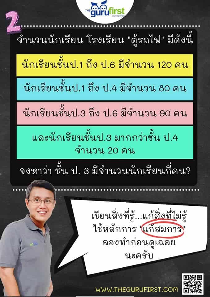 แนวข้อสอบ คณิตศาสตร์ สสวท ป6 ข้อที่ 2