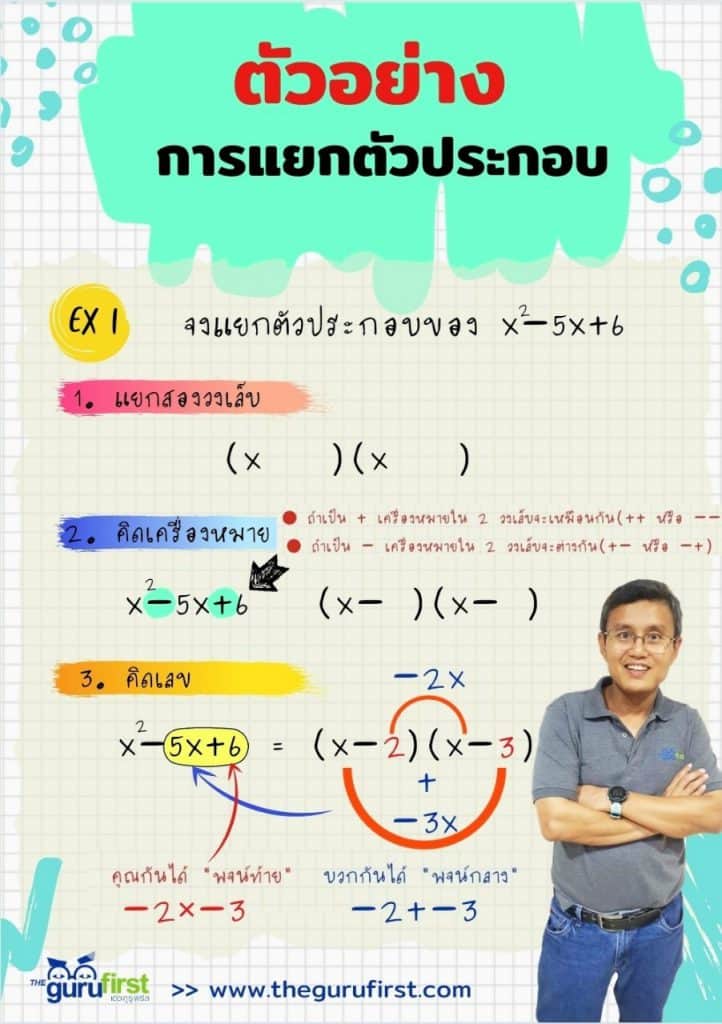 ตัวอย่างที่ 1 การแยกตัวประกอบ