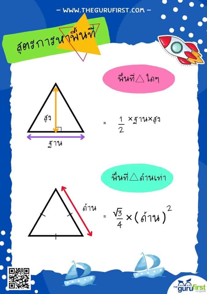 สูตรการหาพื้นที่สามเหลี่ยม