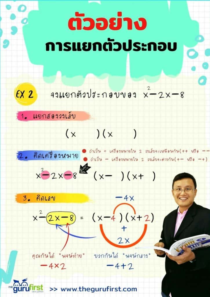 ตัวอย่างที่ 2 การแยกตัวประกอบ