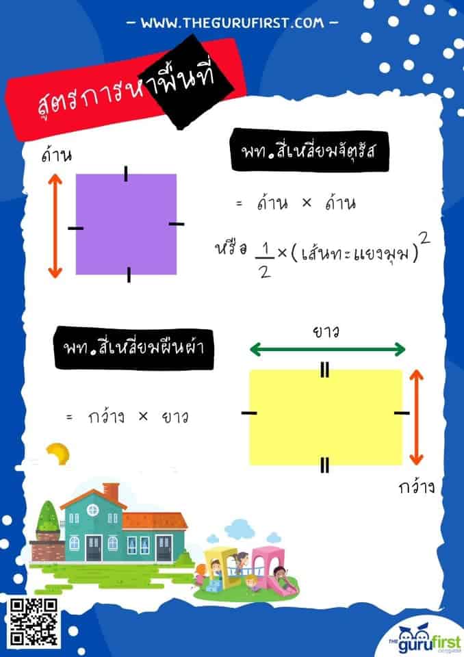 สูตรการหาพื้นที่สี่เหลี่ยม 1