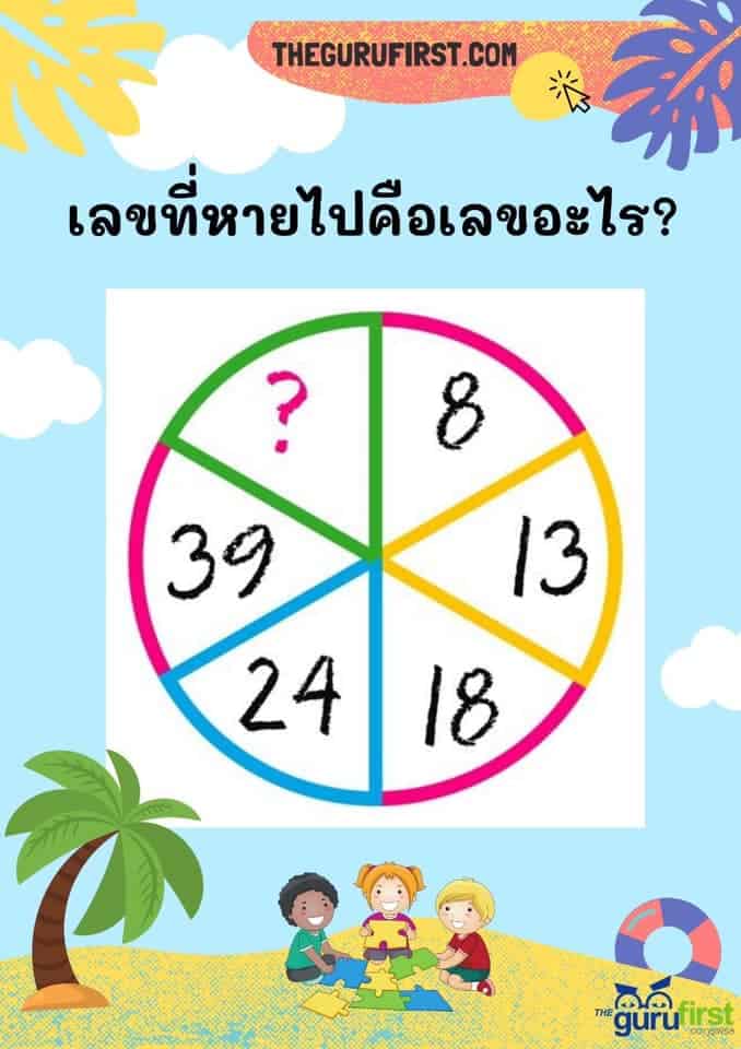 เลขที่หายไปคืออะไร