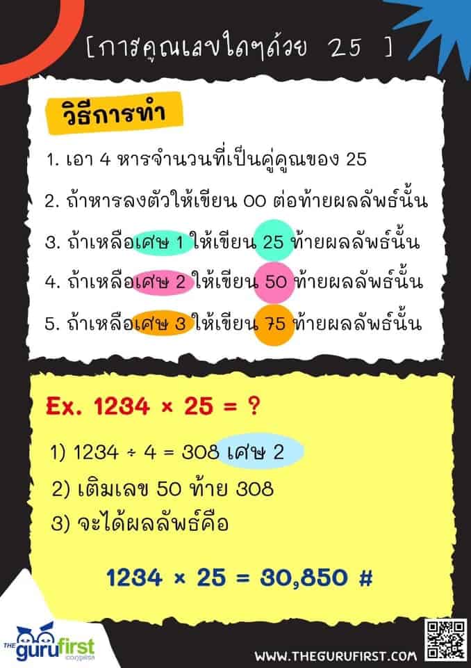 การคูณเลขใด ๆ ด้วย 25