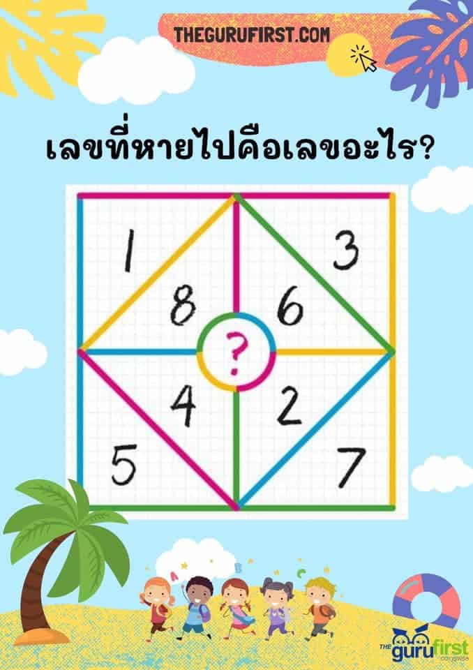 เลขที่หายไปคืออะไร 3