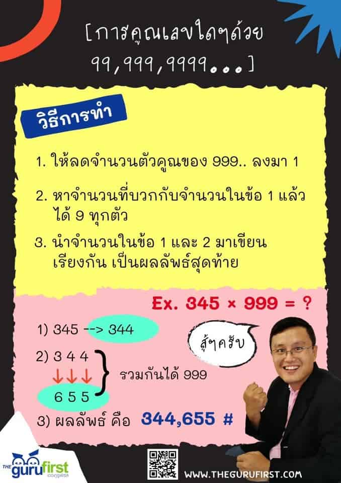 การคูณเลขใดๆ ด้วย 99 999 9999