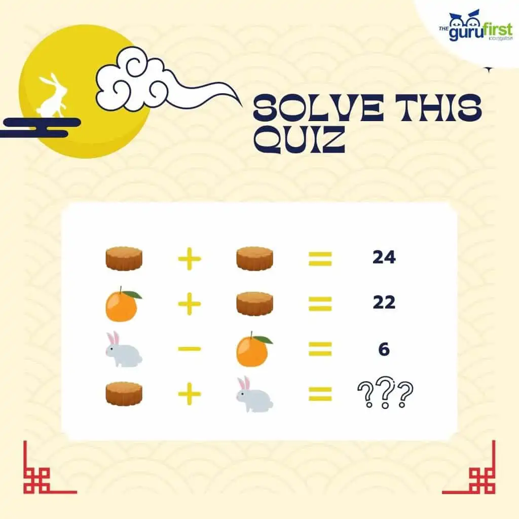 คำถาม solve this quiz