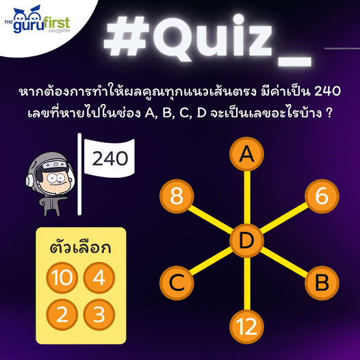 ทำให้ผลคุณทุกแนวเส้นตรงเป็น 240