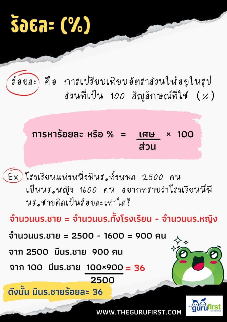 ร้อยละ คือ