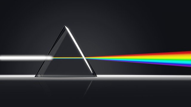 ปริซึม prism