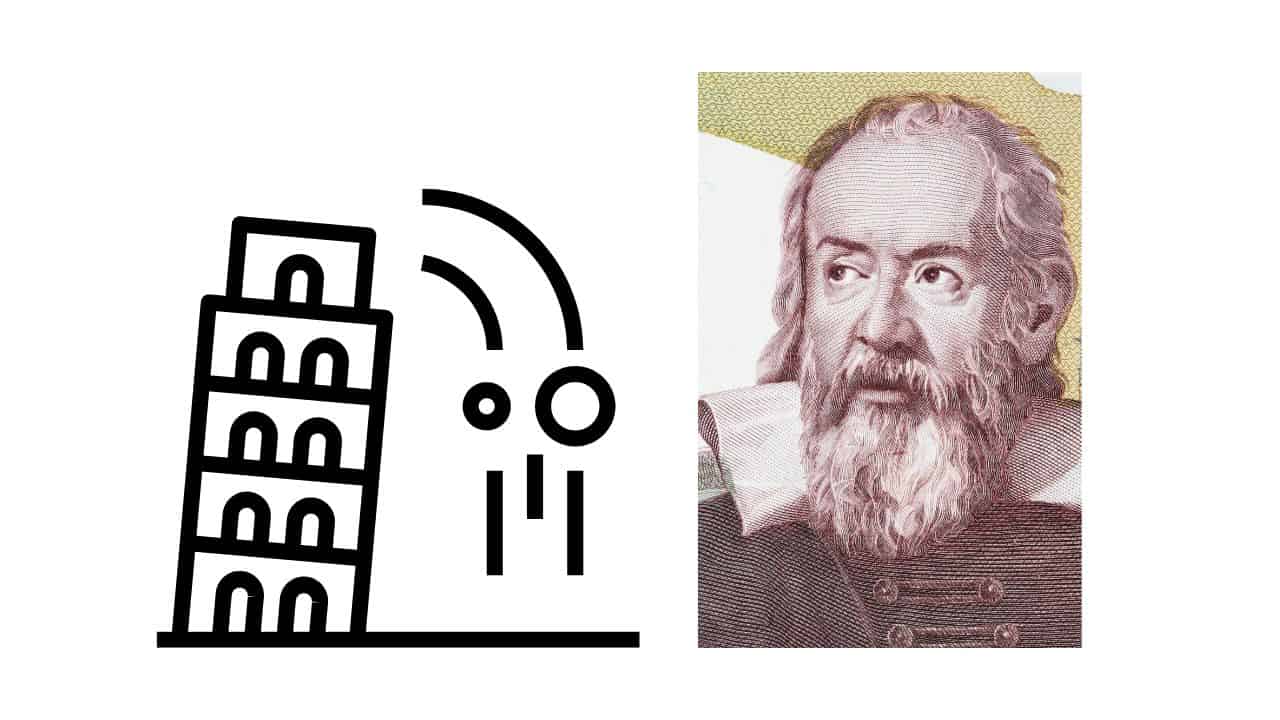 Galileo used trigonometry