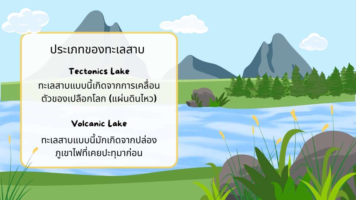 ประเภทของทะเลสาบ 1