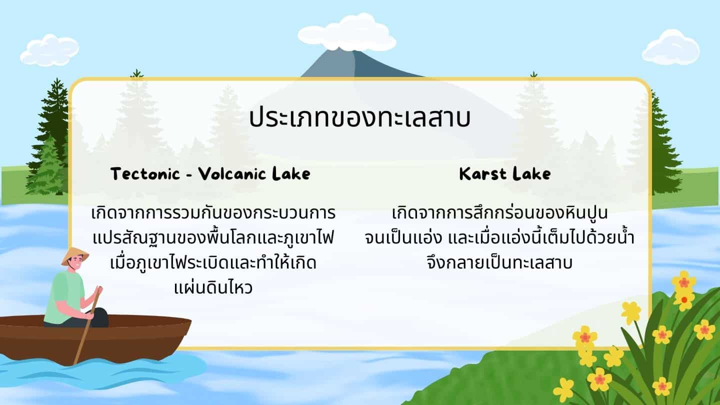 ประเภทของทะเลสาบ 2