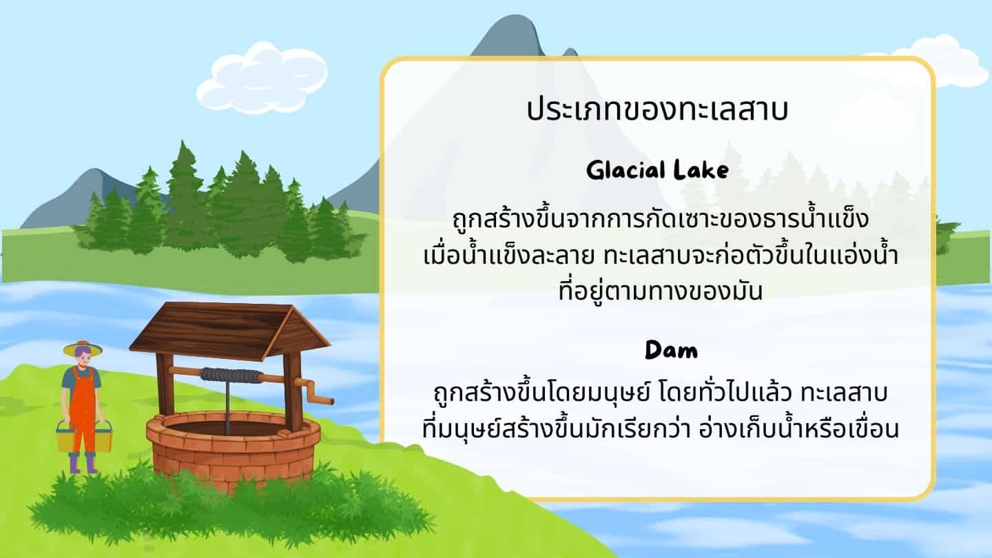 ประเภทของทะเลสาบ 3