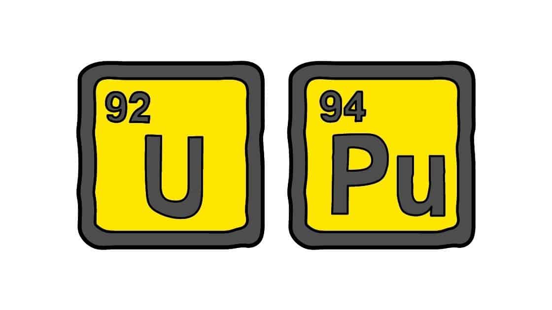 Uranium and plutonium
