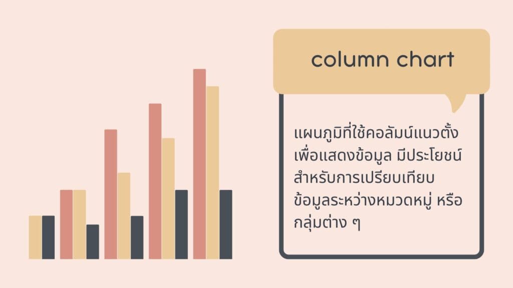 column chart