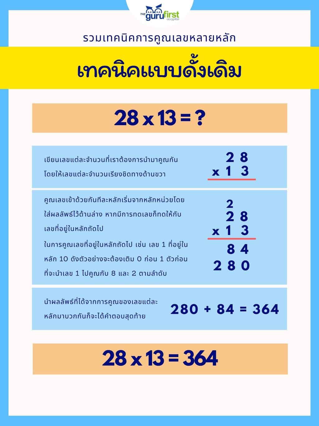 เทคนิคแบบดั้งเดิม