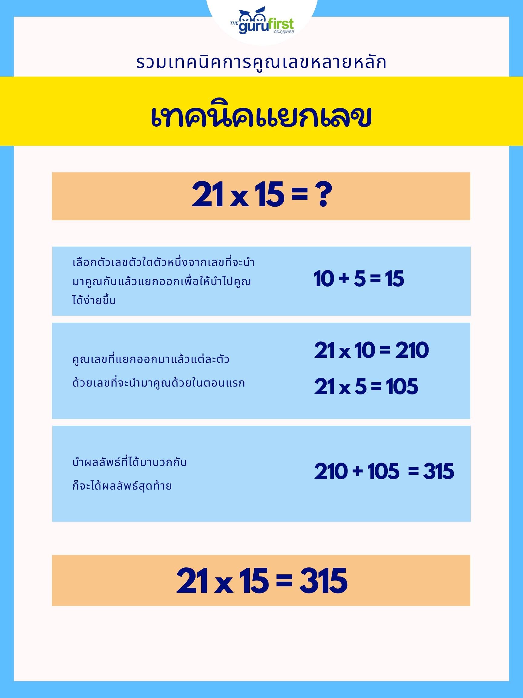 เทคนิคแยกเลข