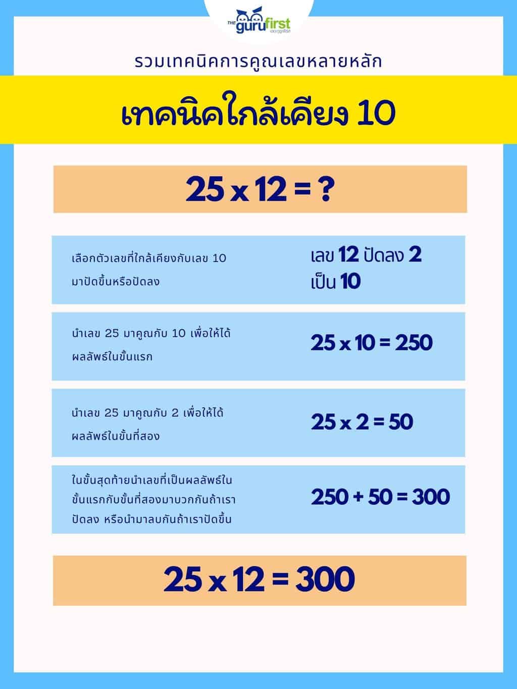 เทคนิคใกล้เคียง 10