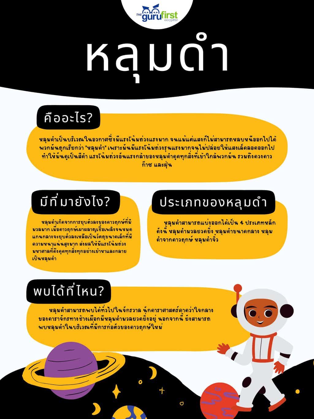หลุมดำ คืออะไร