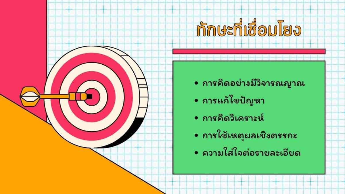 ทักษะที่เชื่อมโยงกับคณิตศาสตร์