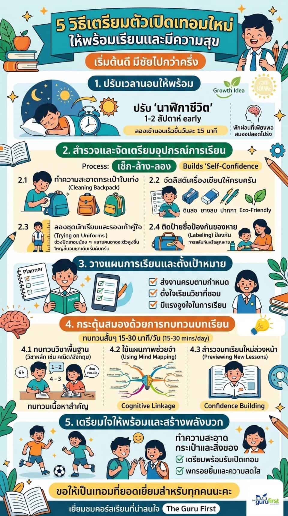 5 วิธีเตรียมตัวเปิดเทอมใหม่ ให้พร้อมเรียนและมีความสุข