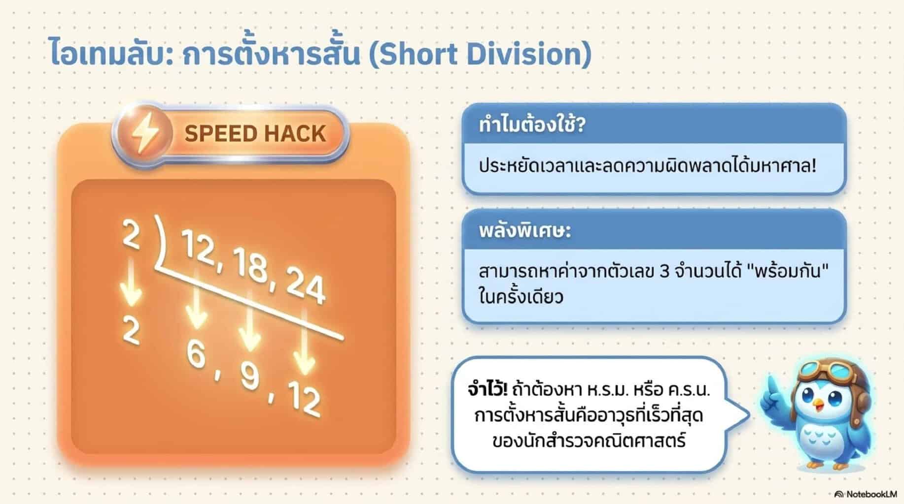 ไอเทมลับ ตั้งหารสั้น