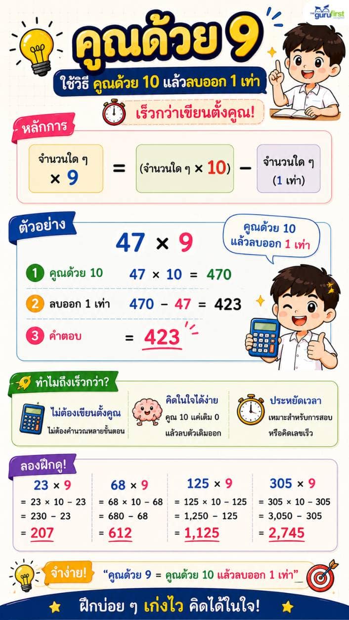 07 คูณด้วย 9