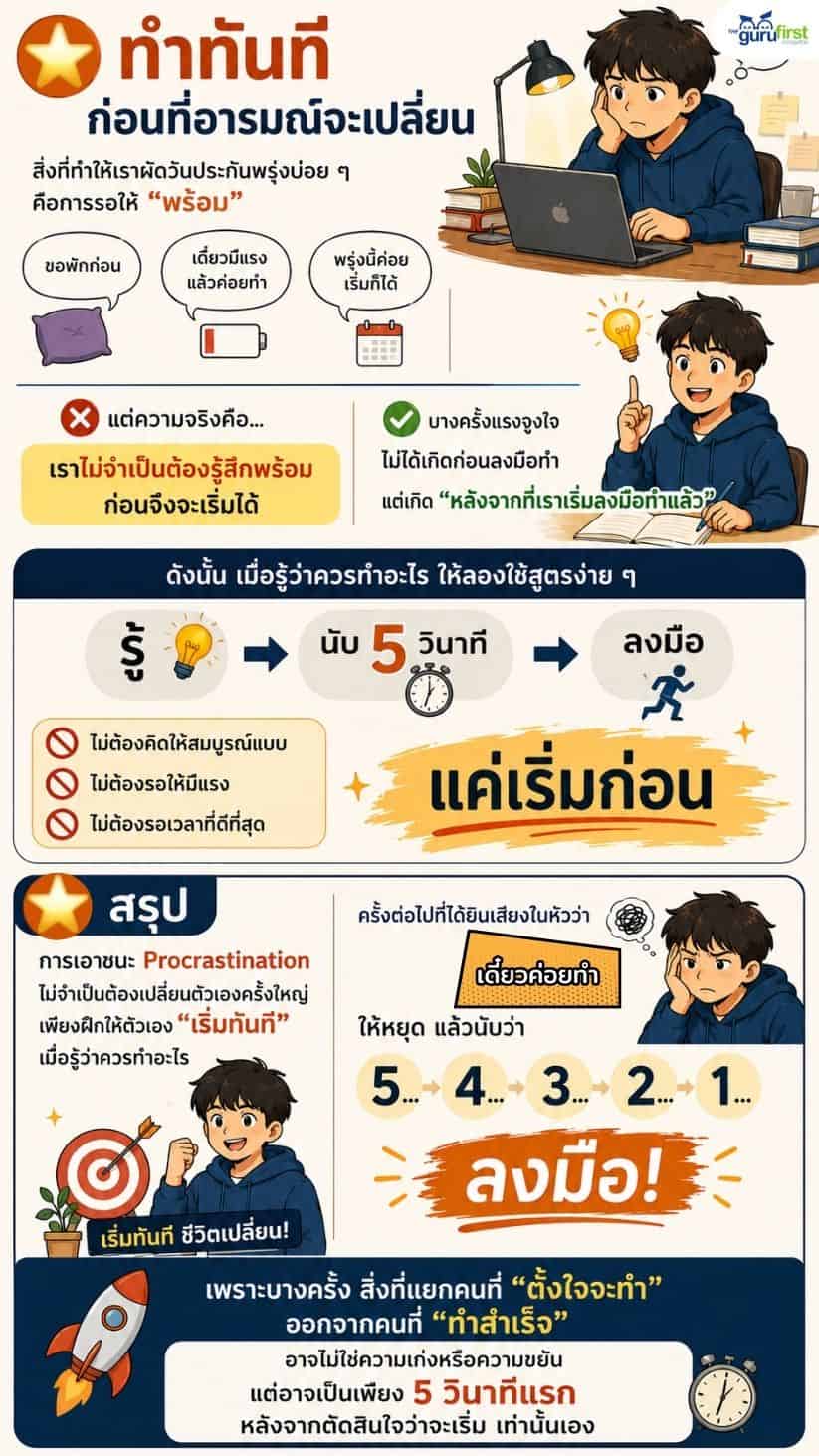 ทำทันที