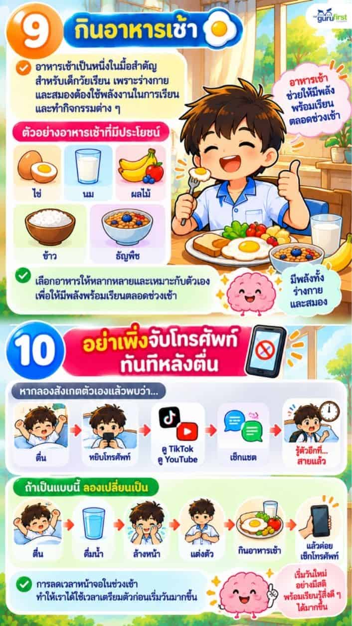 กินข้าวเช้า อย่าเพิ่งจับมือถือ